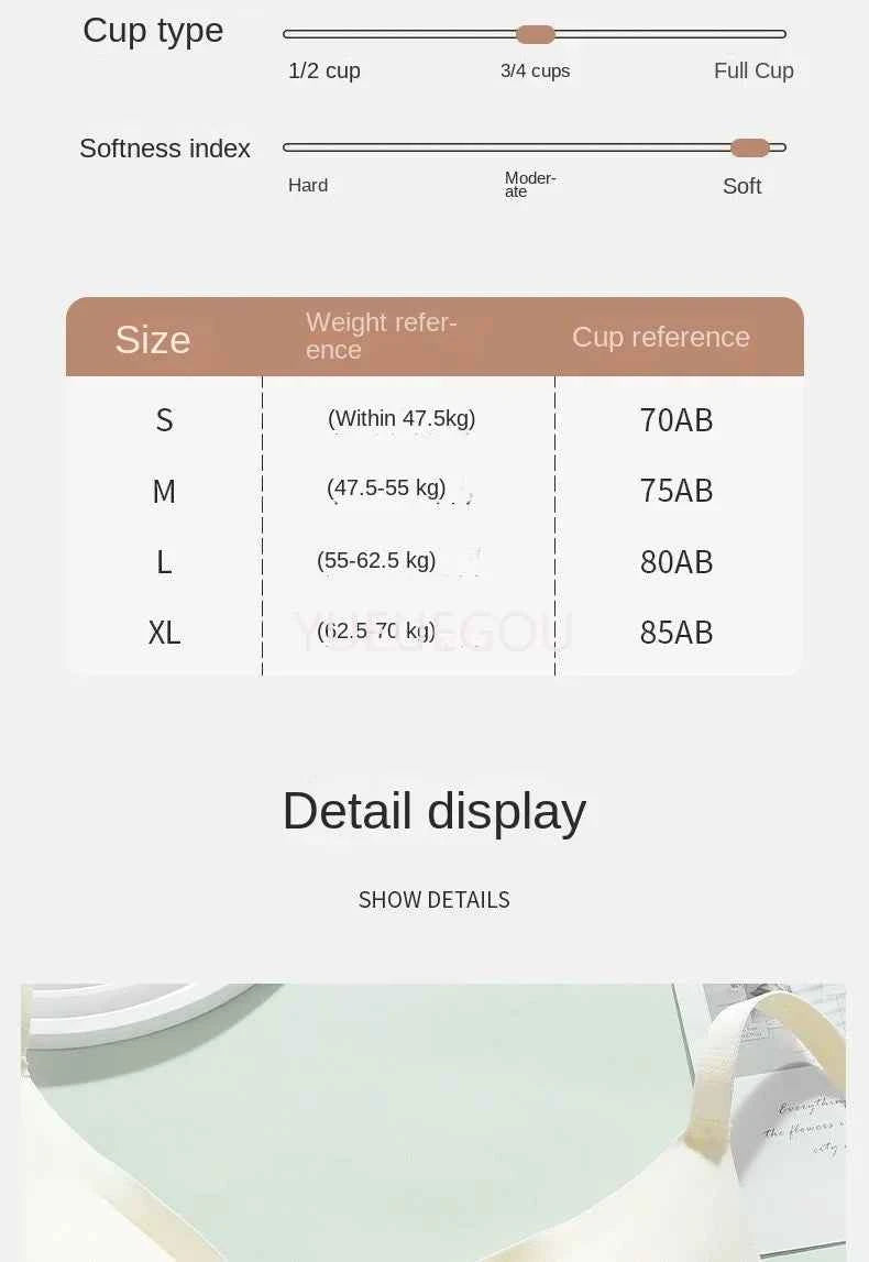 Flat Chest Solution Bra for Women Thickened Push Up Cups No Steel Ring Seamless Invisible Lift Small Chest Enhancement B C Cup