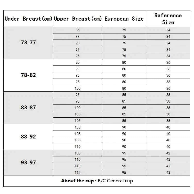 Flat Chest Solution Bra for Women Thickened Push Up Cups No Steel Ring Seamless Invisible Lift Small Chest Enhancement B C Cup