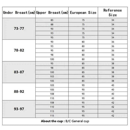 Flat Chest Solution Bra for Women Thickened Push Up Cups No Steel Ring Seamless Invisible Lift Small Chest Enhancement B C Cup