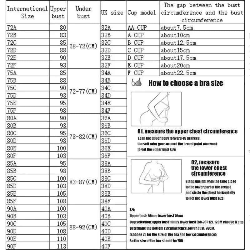 Flat Chest Solution Bra for Women Thickened Push Up Cups No Steel Ring Seamless Invisible Lift Small Chest Enhancement B C Cup