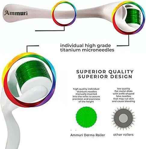 Ammuri Skincare Micro Needle Derma Roller System